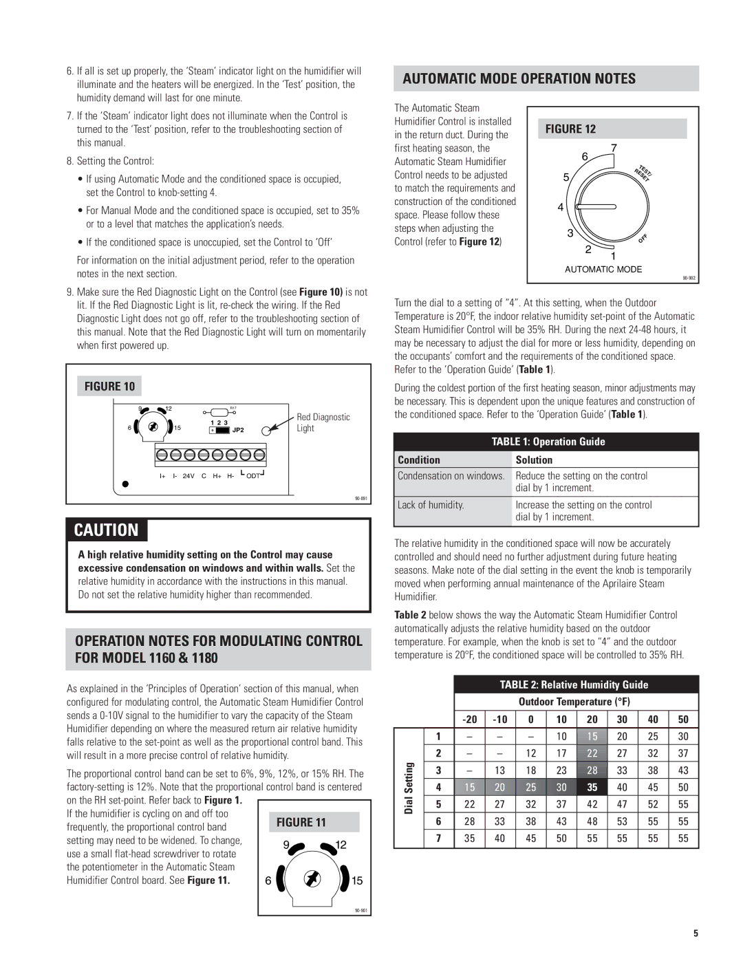 Aprilaire 1180, 1150 Automatic Mode Operation Notes, Operation Notes for Modulating Control for Model 1160 