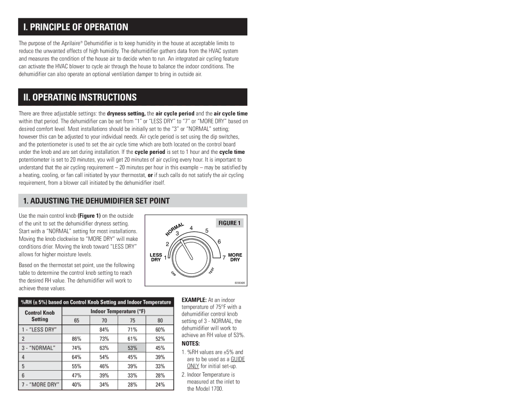 Aprilaire 1700 owner manual Principle of Operation, II. Operating Instructions, Adjusting the Dehumidifier SET Point 