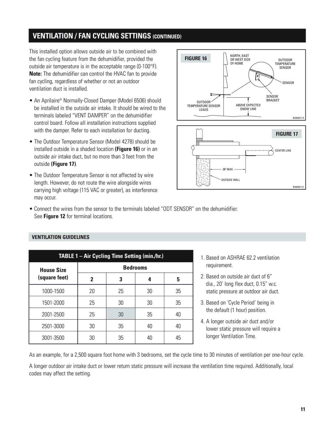 Aprilaire 1700 installation instructions House Size, Square feet, Based on Ashrae 62.2 ventilation requirement 