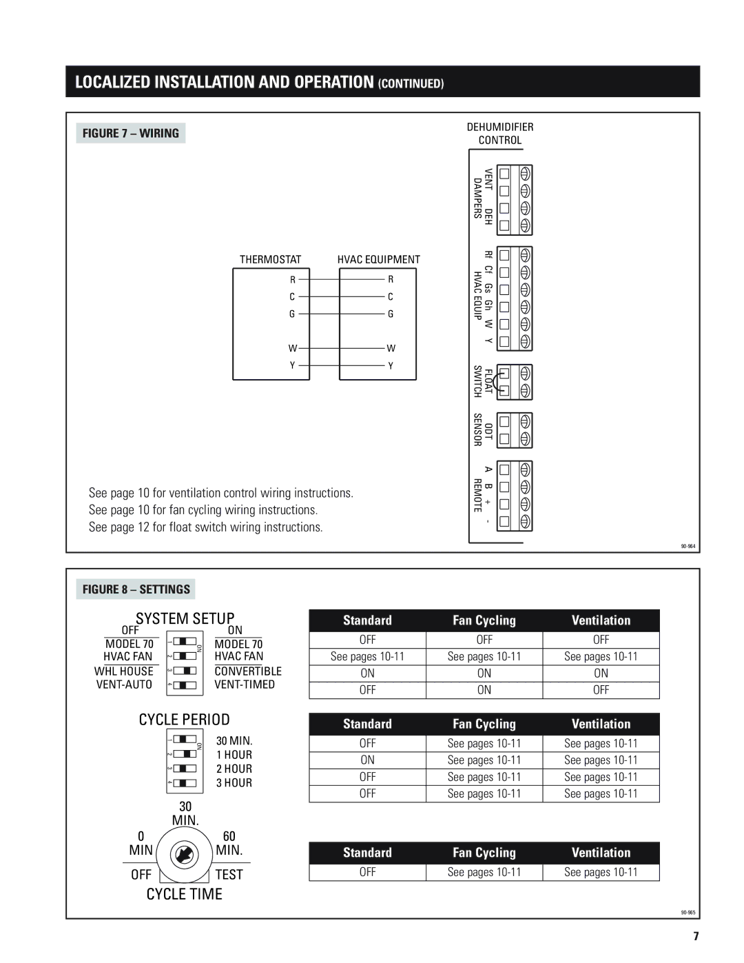 Aprilaire 1700 installation instructions Wiring 