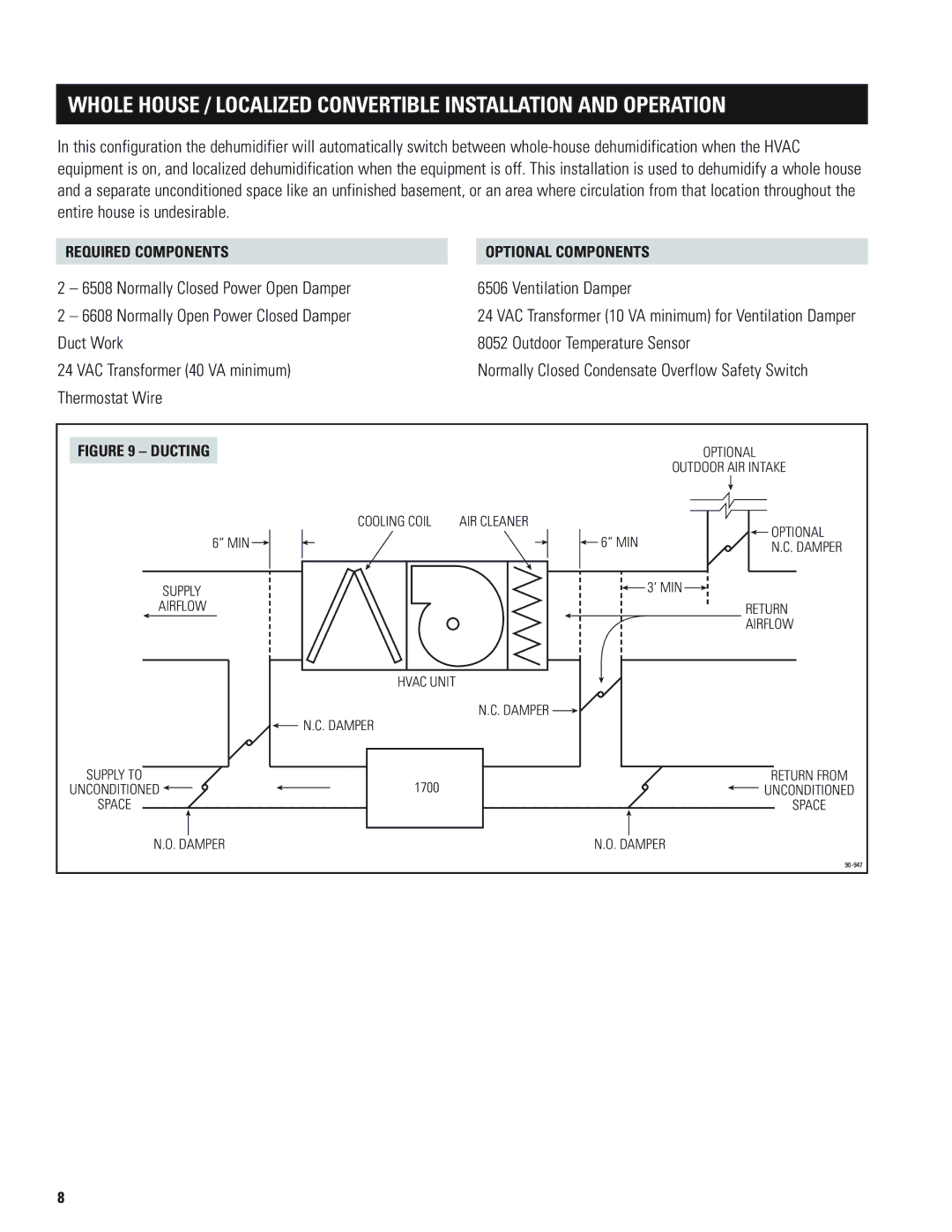 Aprilaire 1700 installation instructions Cooling Coil AIR Cleaner Optional 