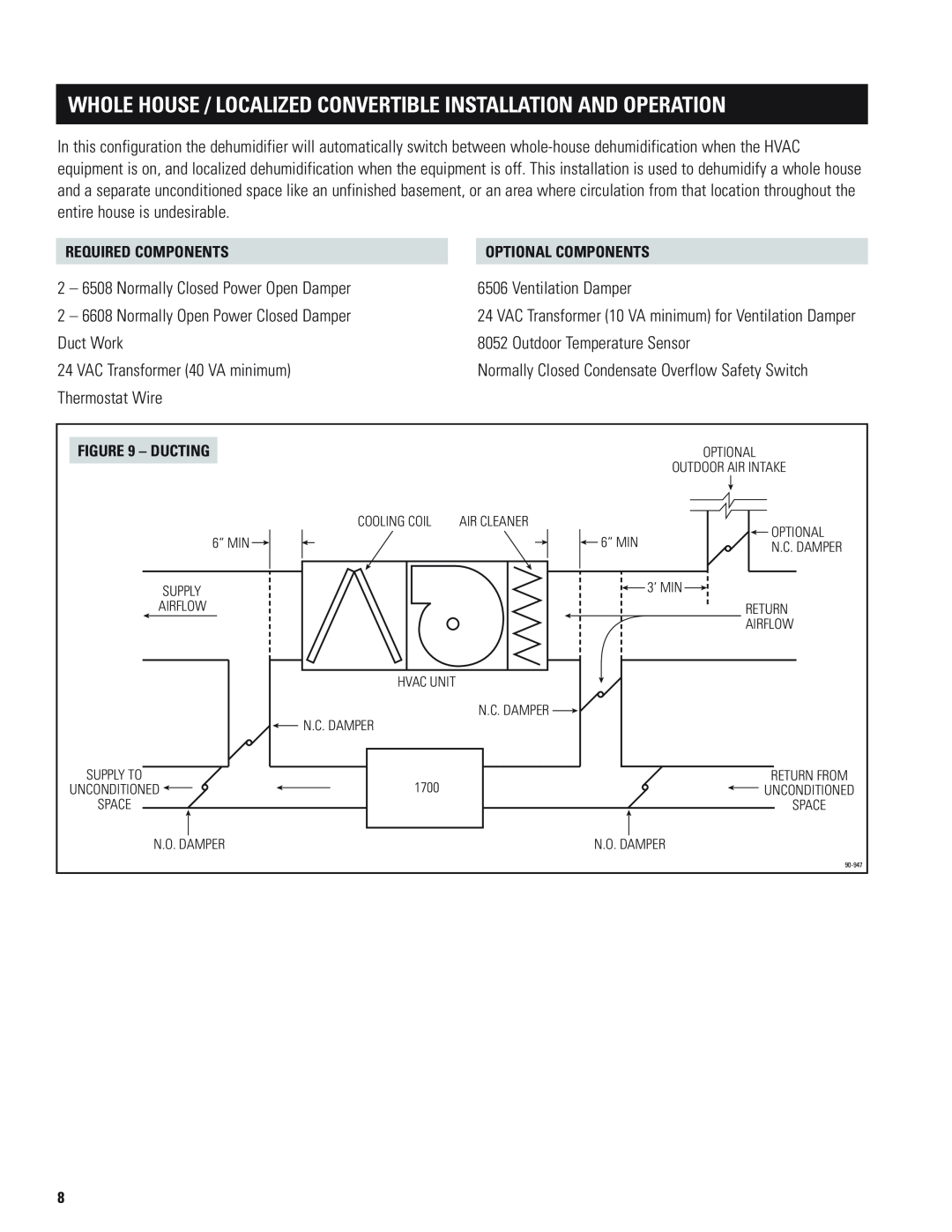 Aprilaire 1700 installation instructions 2 - 6508 Normally Closed Power Open Damper 