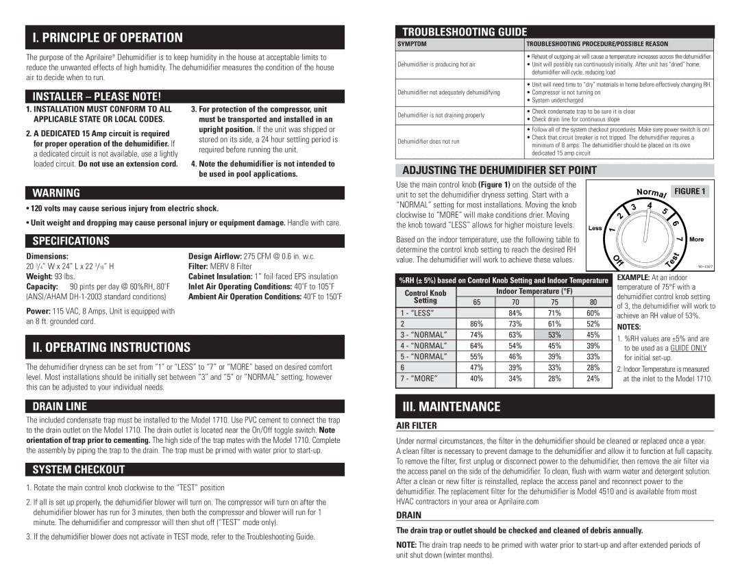 Aprilaire 1710 warranty Principle of Operation, II. Operatinginstructions, III. Maintenance 