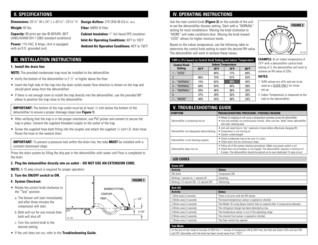 Aprilaire 1710A II. specifications, IV. operating instructions, III. installation instructions, Troubleshooting guide 