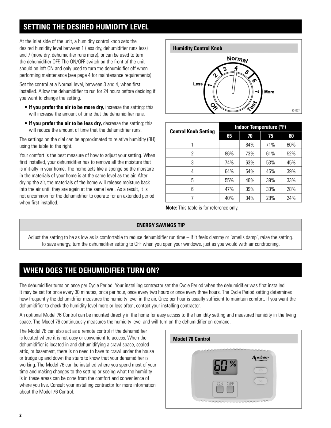 Aprilaire 1750A-1770A Setting the Desired Humidity Level, When Does the Dehumidifier Turn On?, Humidity Control Knob 