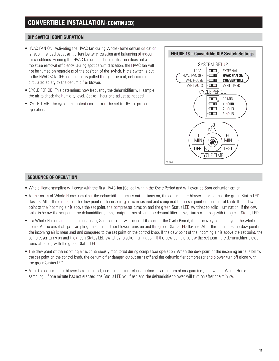 Aprilaire 1750A, 1770A installation instructions OFF Test 