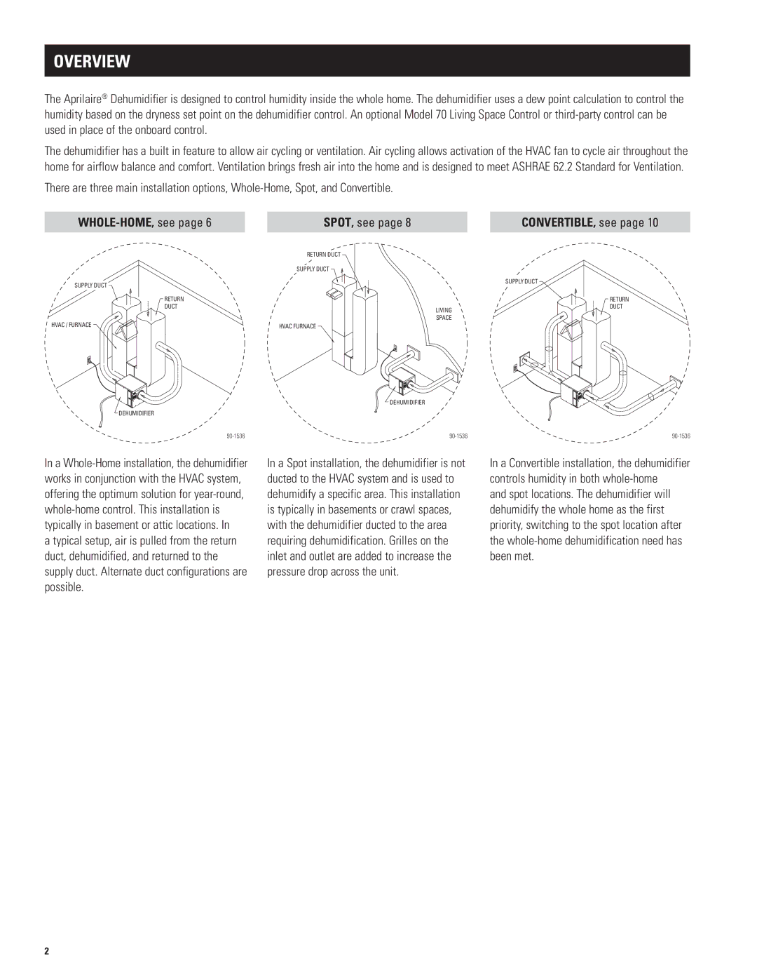 Aprilaire 1770A, 1750A installation instructions Overview, Whole-Home, see Spot, see Convertible, see 