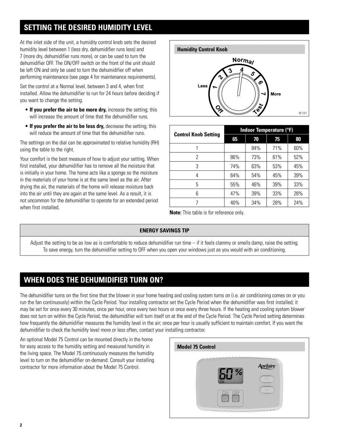 Aprilaire 1770A, 1750A Setting the Desired Humidity Level, When Does the Dehumidifier Turn On?, Humidity Control Knob 