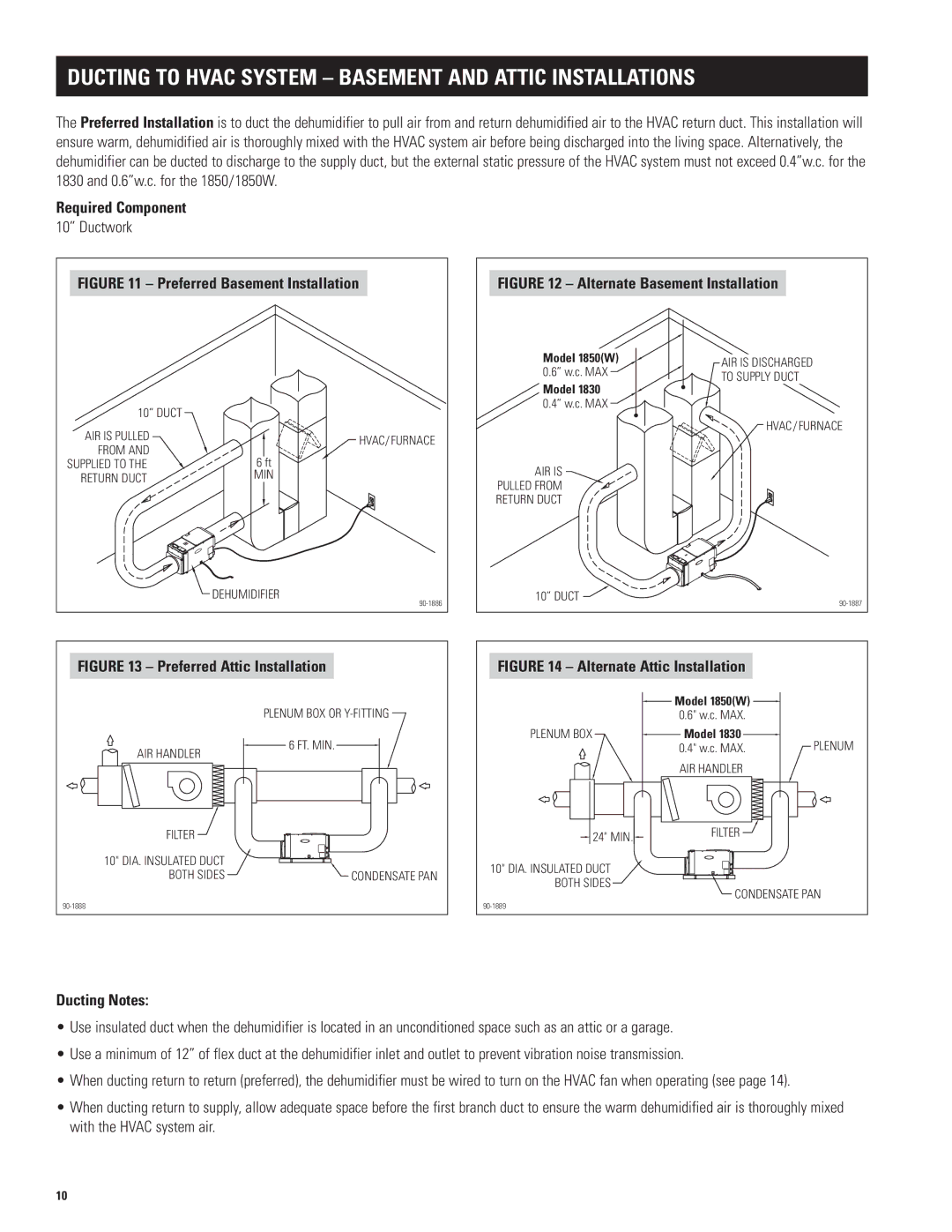 Aprilaire 1850w, 1830 Ducting to Hvac System Basement and Attic Installations, Required Component, Ductwork, Ducting Notes 