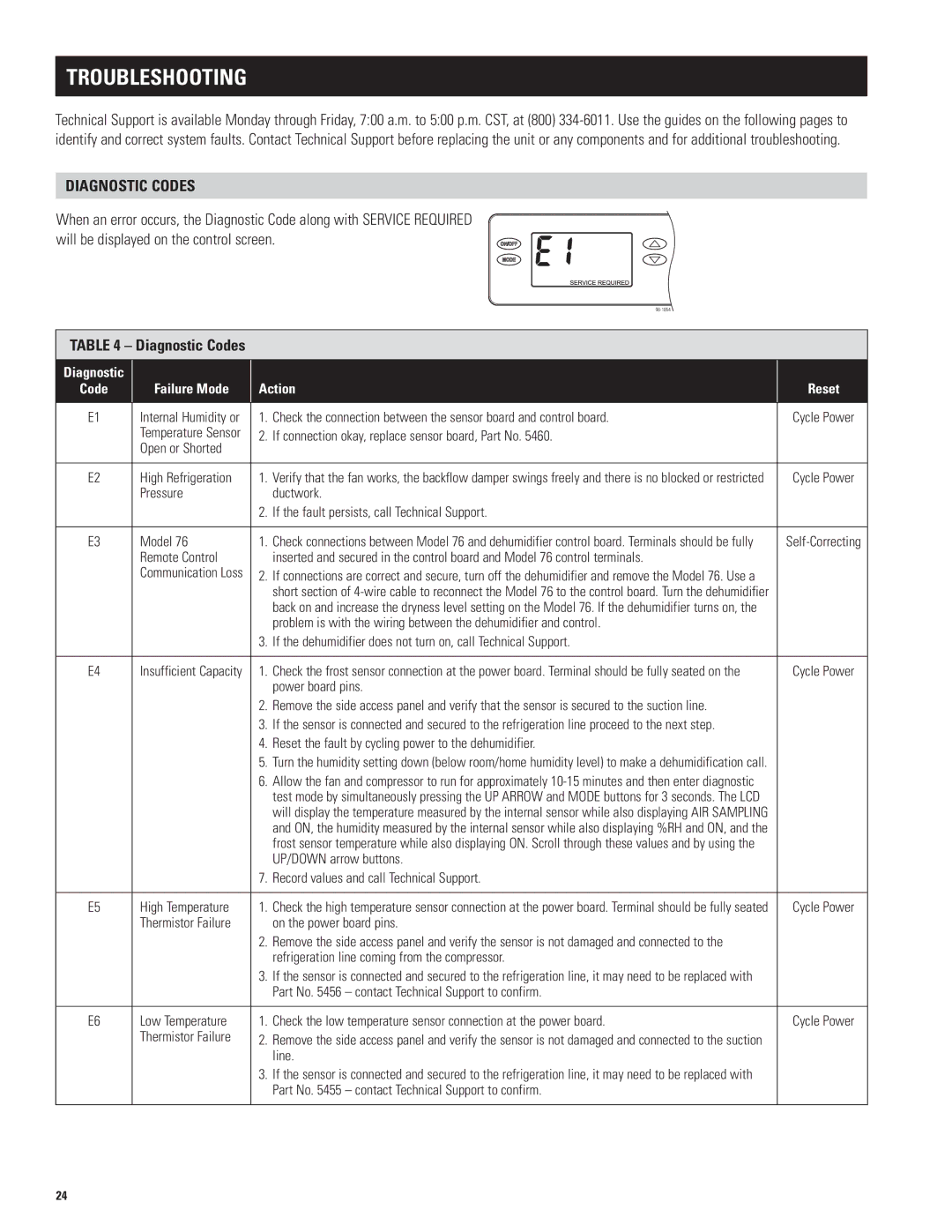 Aprilaire 1850w, 1830 installation instructions Troubleshooting, Diagnostic Codes 