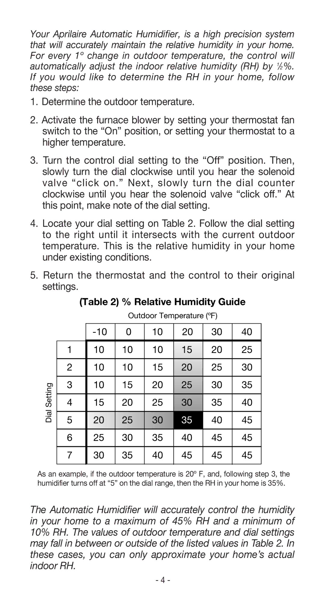 Aprilaire 220, 350, 360, 760, 445, 440, 560, 112, 768, 224 owner manual Relative Humidity Guide, Outdoor Temperature ºF Setting Dial 