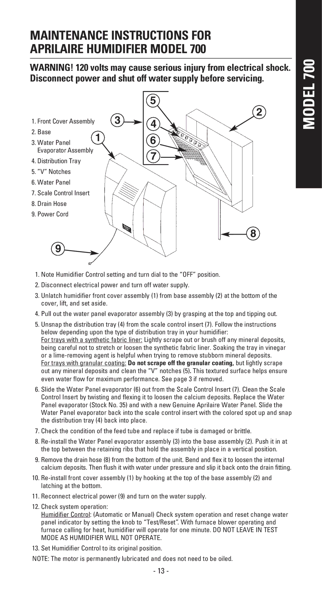 Aprilaire 400 owner manual Base Water Panel 