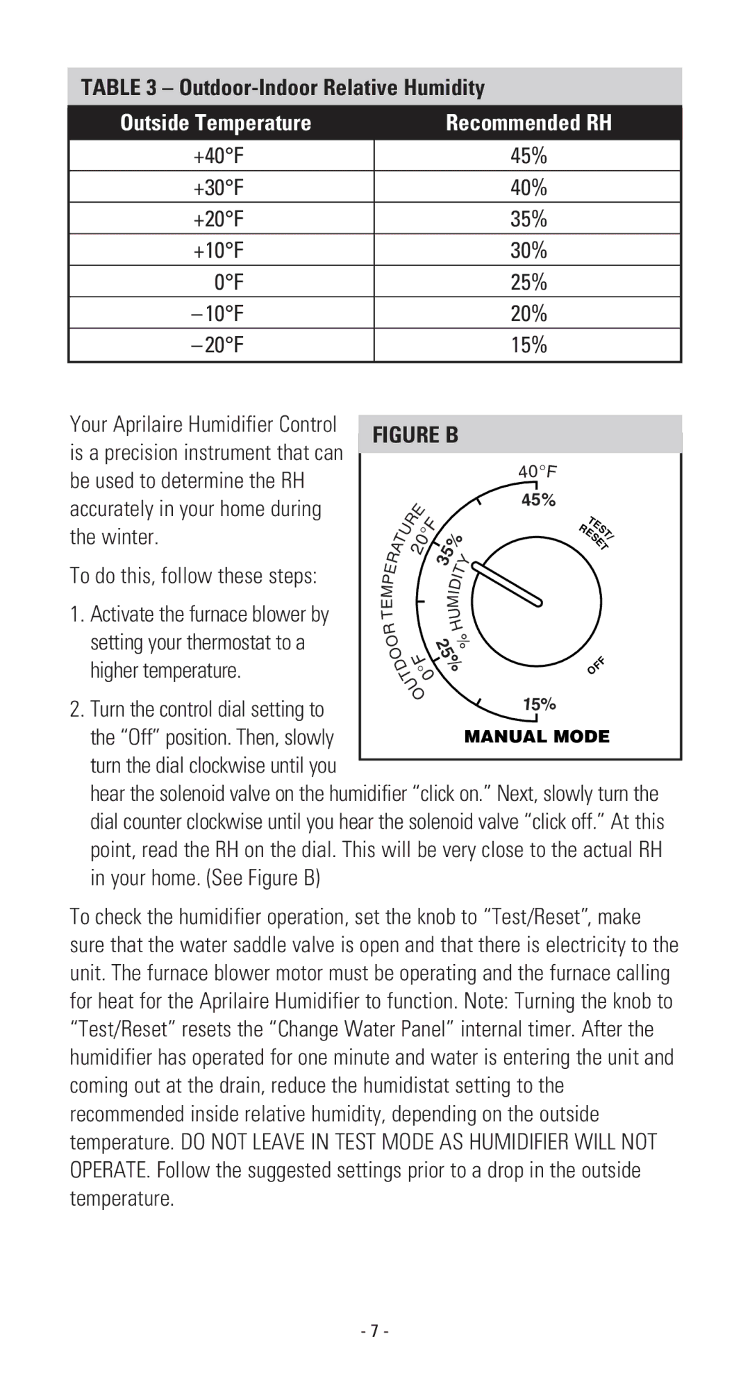 Aprilaire 400 +40F 45% +30F 40% +20F 35% +10F 30% 25% 20% 15%, Be used to determine the RH, Winter, Higher temperature 