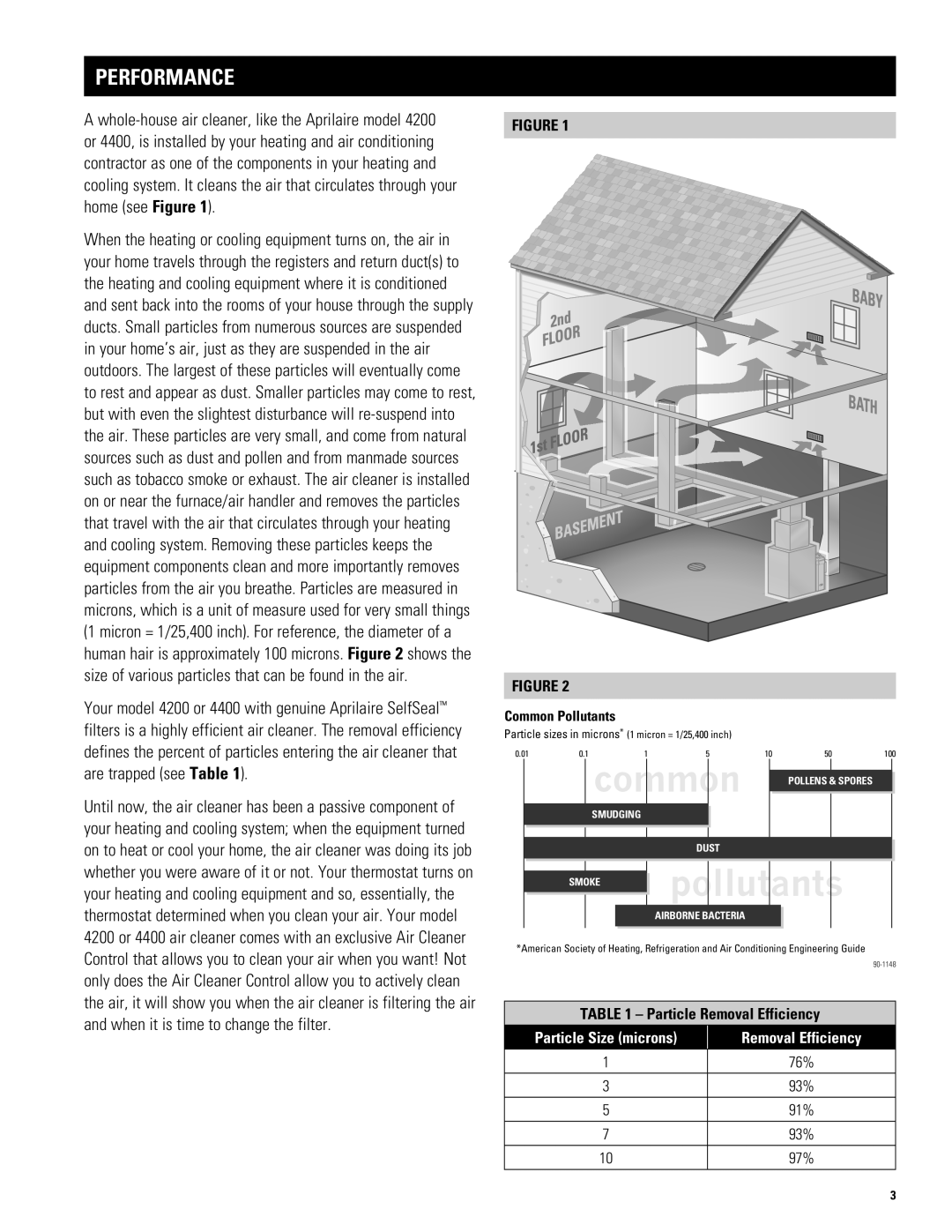 Aprilaire 4200, 4400 owner manual Performance, Common Pollutants 