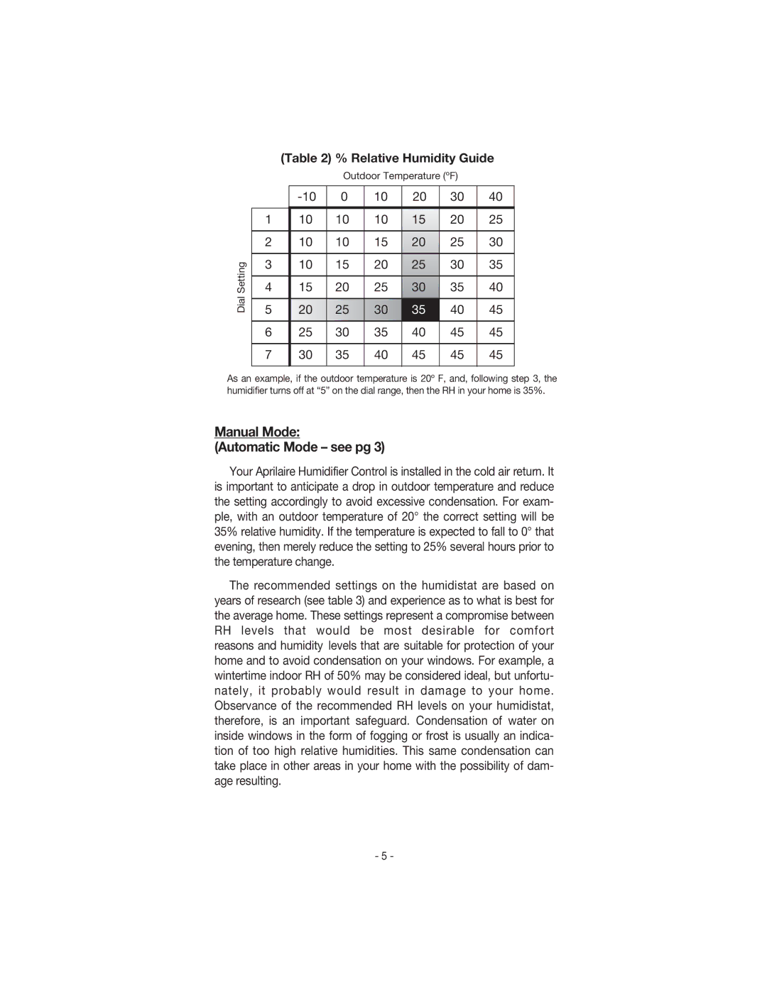 Aprilaire 448 owner manual Relative Humidity Guide, Outdoor Temperature ºF Setting Dial 