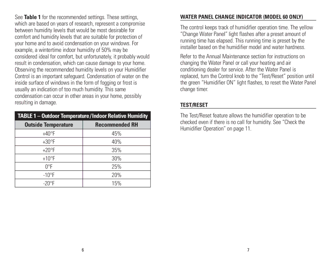 Aprilaire 60, 4655, 62 OutdoorTemperature/ Indoor RelativeHumidity, Outside Temperature Recommended RH, Test/Reset 