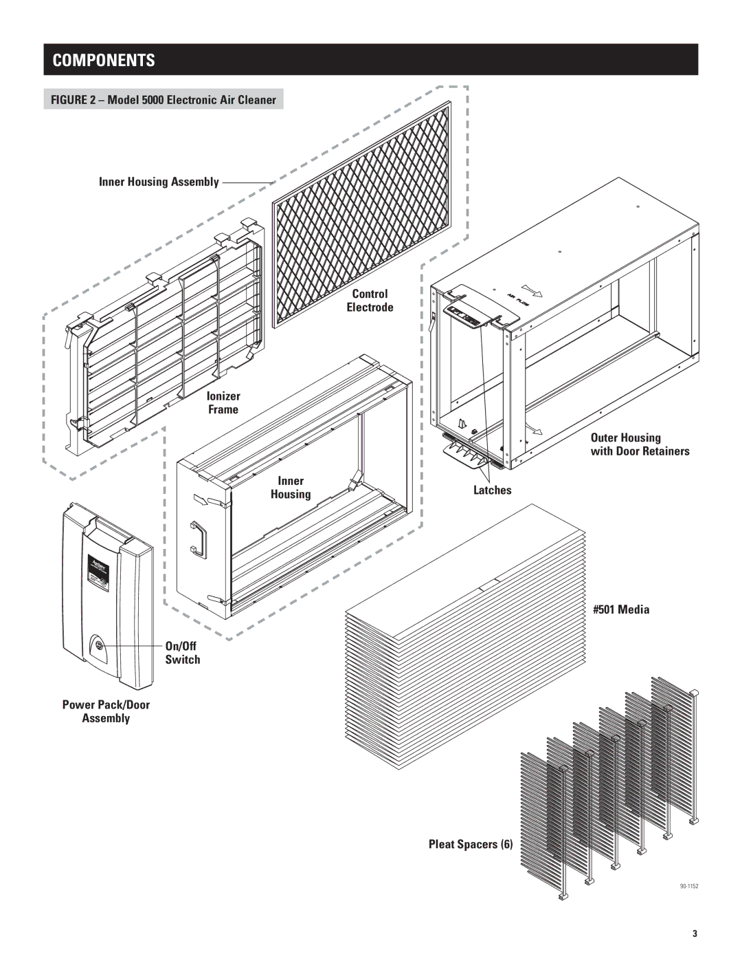 Aprilaire 5000 installation instructions Components 