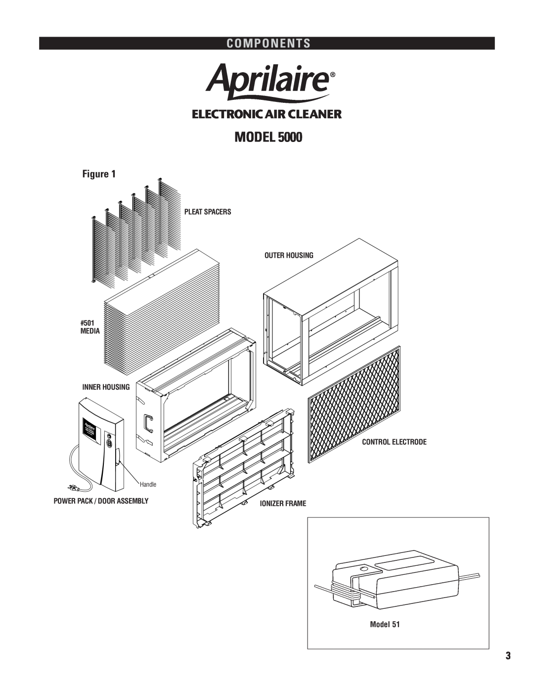 Aprilaire 5000 Components, Model, Electronic Air Cleaner, PLEAT SPACERS OUTER HOUSING #501 MEDIA, Handle, Ionizer Frame 