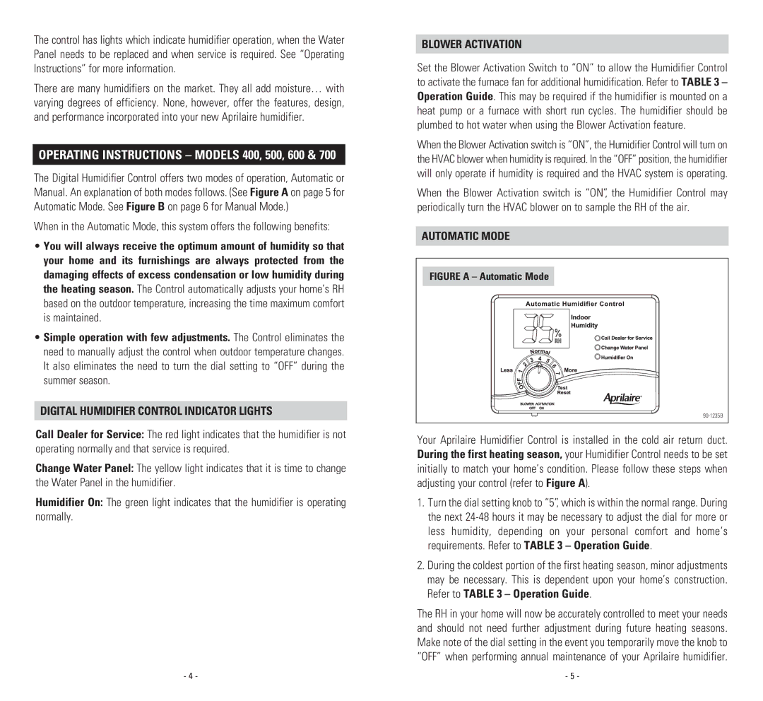 Aprilaire 500M Operating Instructions Models 400, 500, 600, Digital Humidifier Control Indicator Lights, Blower Activation 