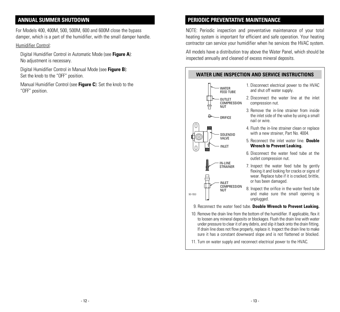Aprilaire 500M Annual Summer Shutdown, Periodic Preventative Maintenance, Water Line Inspection and Service Instructions 