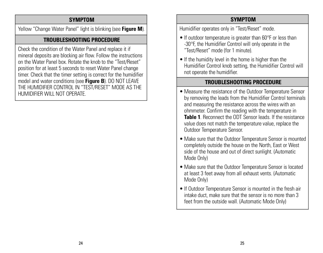 Aprilaire 60 & 62 Yellow Change Water Panel light is blinking see Figure M, Humidifier operates only in Test/Reset mode 