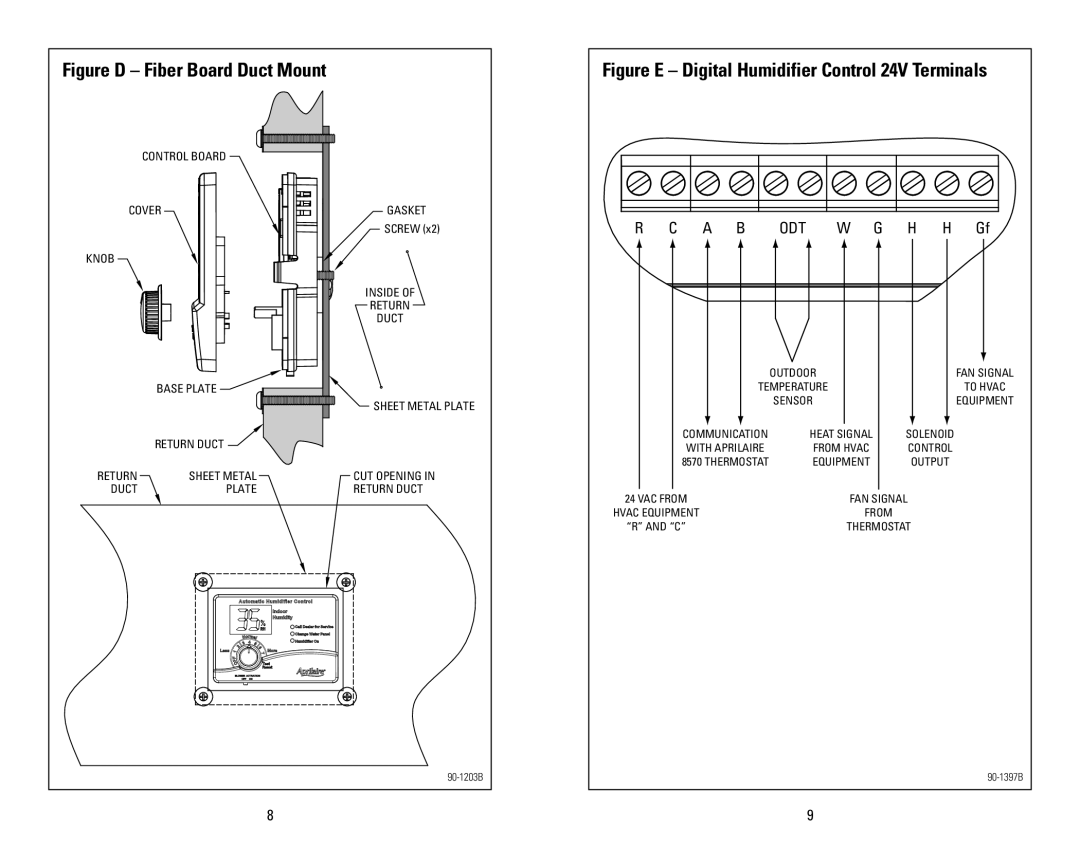 Aprilaire 60 & 62 installation instructions Figure E Digital Humidifier Control 24V Terminals 