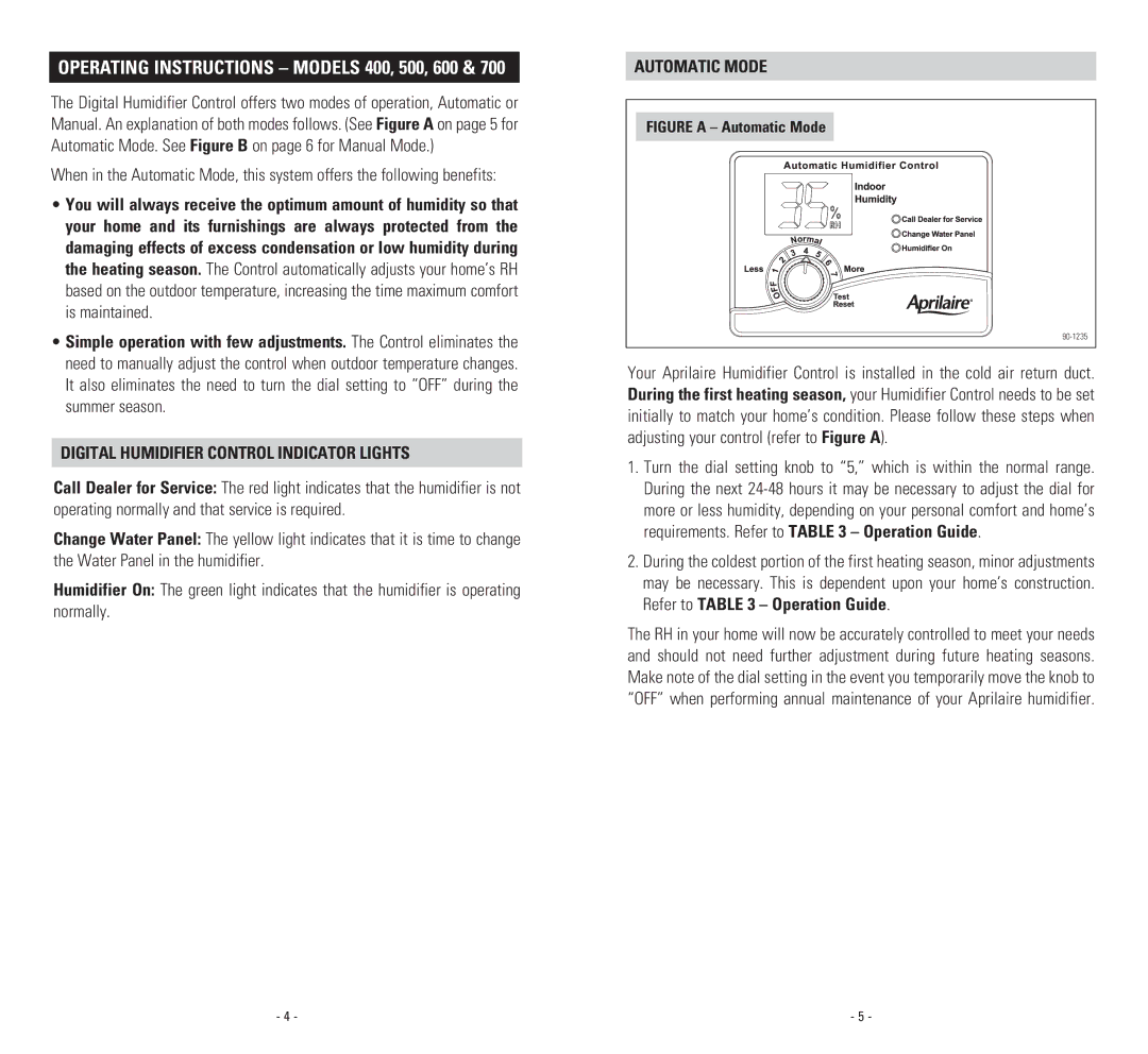 Aprilaire 400M Operating Instructions Models 400, 500, 600, Digital Humidifier Control Indicator Lights, Automatic Mode 