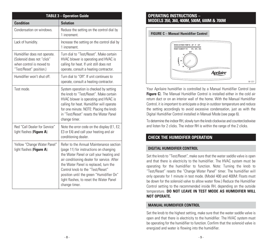 Aprilaire 600, 400M owner manual Operating Instructions, Check the Humidifier Operation, Digital Humidifier Control 