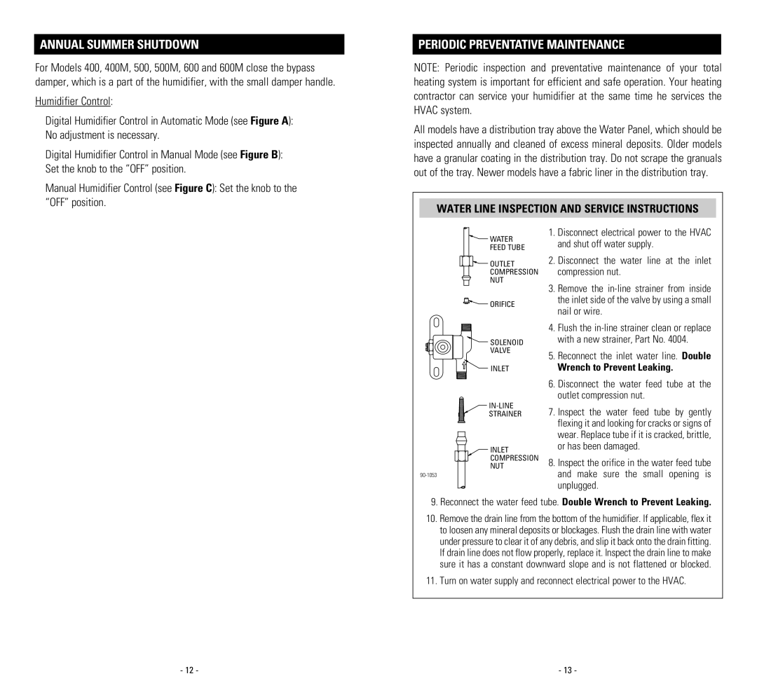 Aprilaire 400 Annual Summer Shutdown, Periodic Preventative Maintenance, Water Line Inspection and Service Instructions 