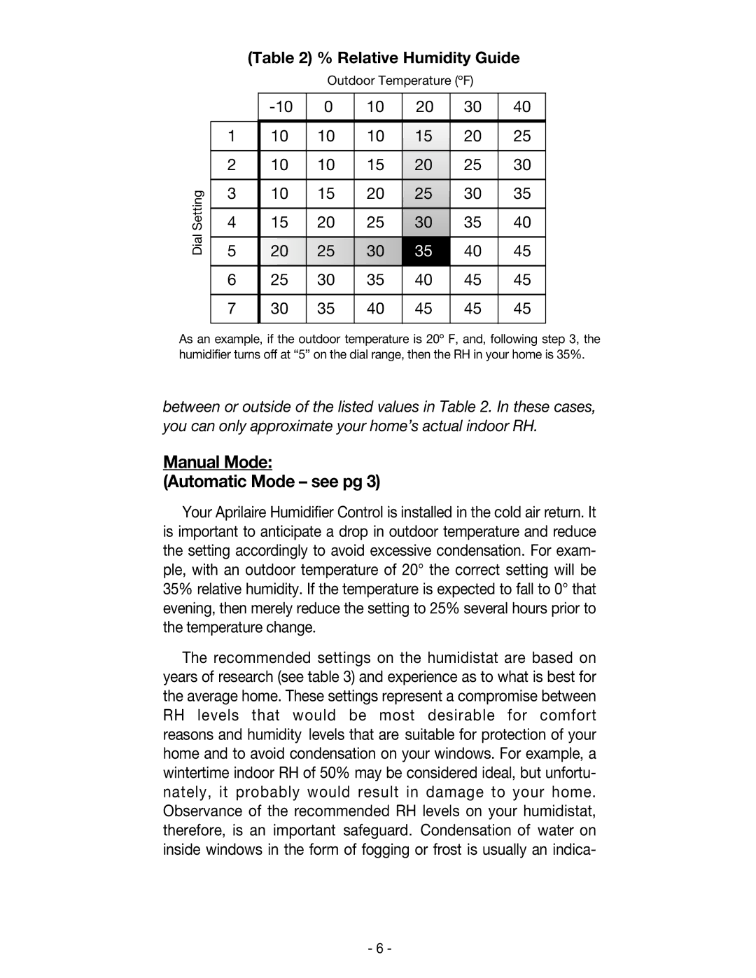 Aprilaire 600 &700 owner manual Relative Humidity Guide, Outdoor Temperature ºF Setting Dial 