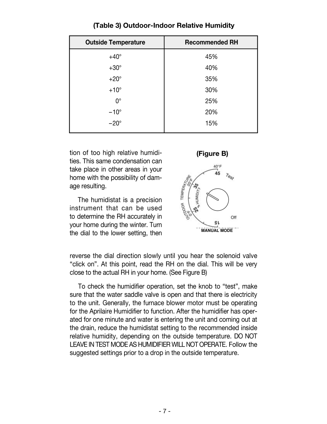 Aprilaire 600 &700 owner manual Outdoor-Indoor Relative Humidity, Figure B 