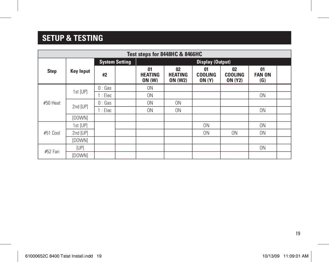 Aprilaire 61000652C 8400 Tstat installation instructions Test steps for 8448HC & 8466HC 