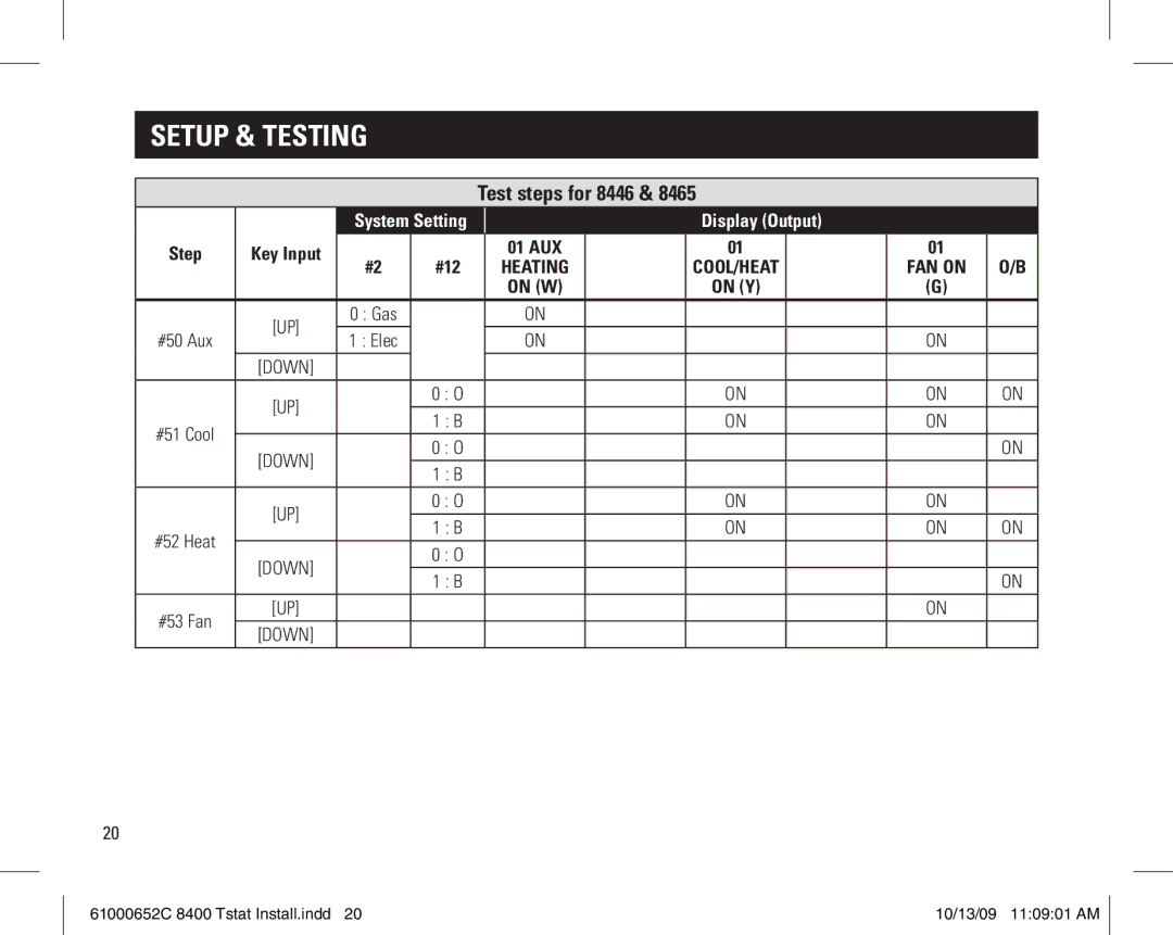 Aprilaire 61000652C 8400 Tstat installation instructions Test steps for 8446 