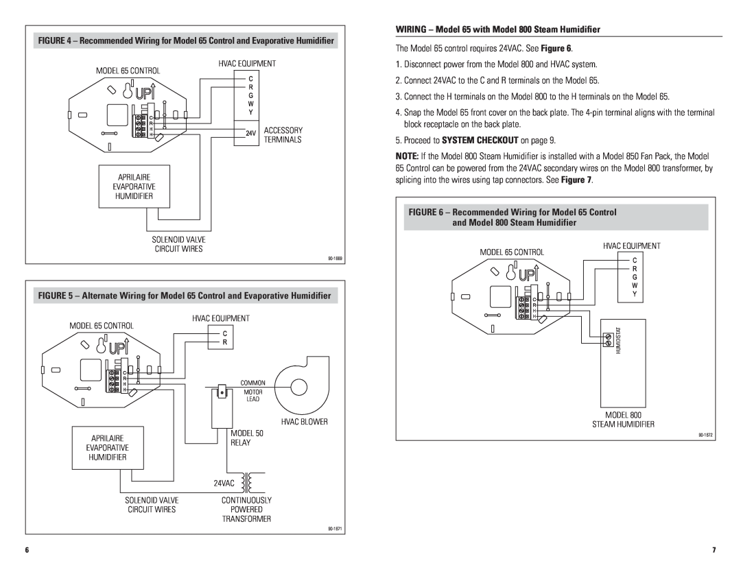 Aprilaire installation instructions WIRING - Model 65 with Model 800 Steam Humidifier 