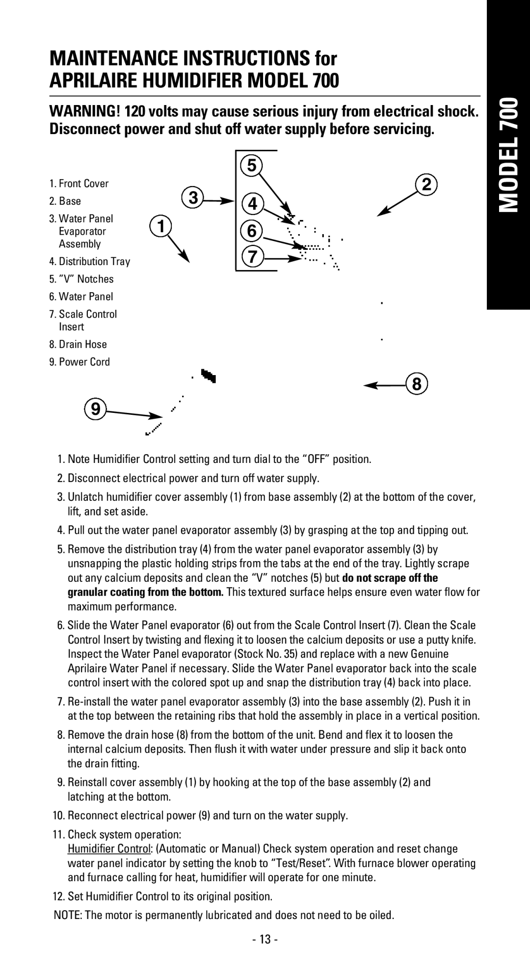 Aprilaire 700, 600, 550 owner manual Notches Water Panel 