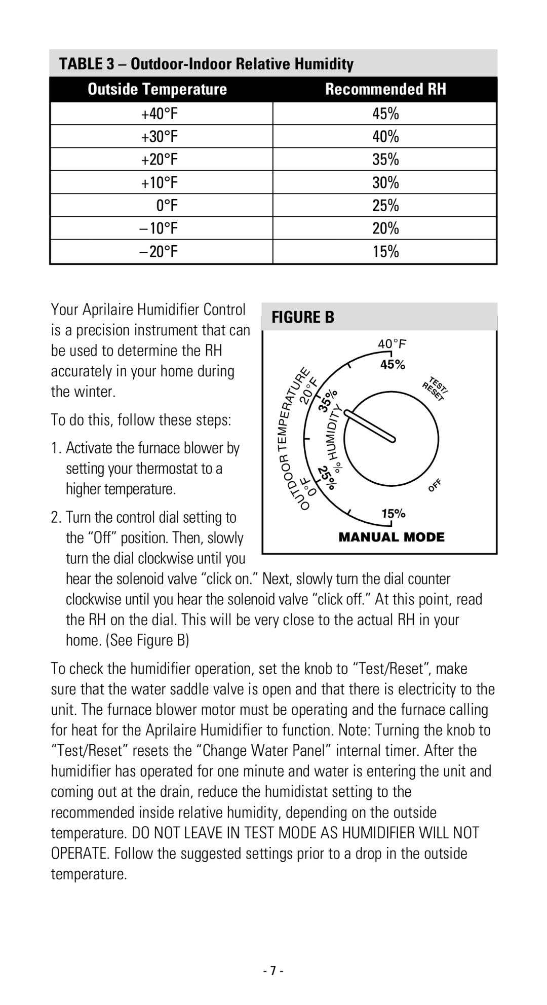 Aprilaire 700 +40F 45% +30F 40% +20F 35% +10F 30% 25% 20% 15%, Be used to determine the RH, Winter, Higher temperature 