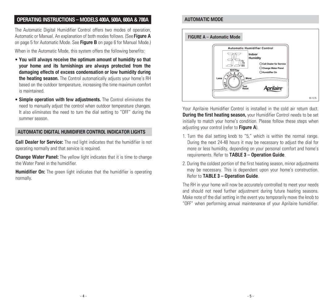 Aprilaire 400A, 700M, 500M, 600A, 600M, 350, 500A, 360 Automatic Digital Humidifier Control Indicator Lights, Automatic Mode 