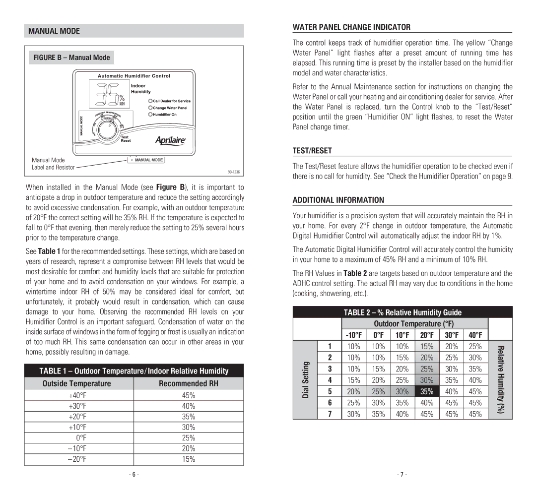 Aprilaire 350, 700M, 500M, 600A, 600M, 400A, 500A Manual Mode, Water Panel Change Indicator, Test/Reset, Additional Information 