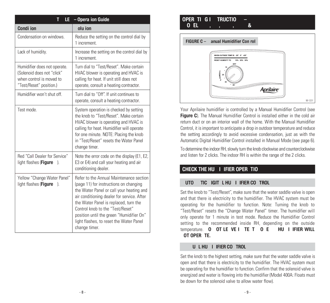 Aprilaire 500A, 700M, 500M, 350 Operating Instructions, Check the Humidifier Operation, Automatic Digital Humidifier Control 