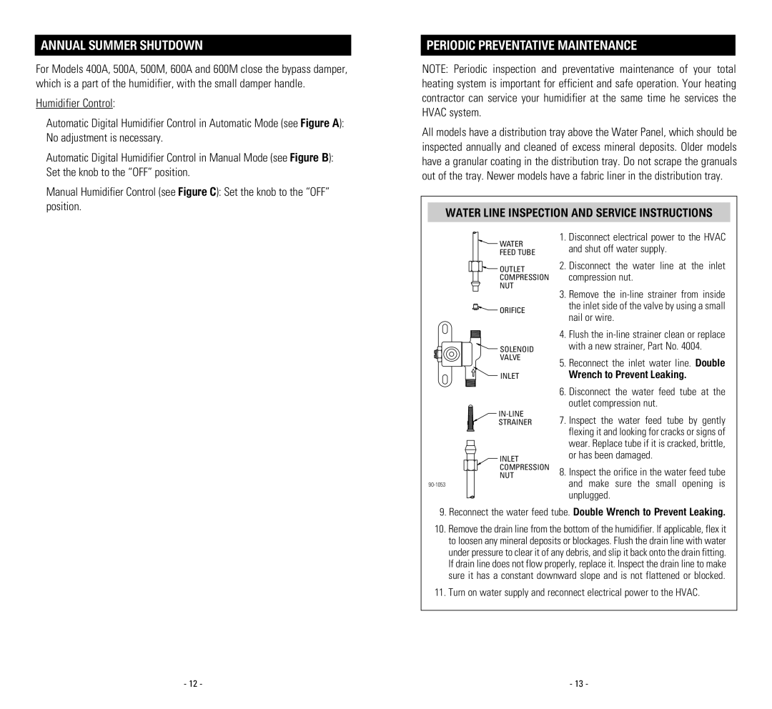 Aprilaire 700A Annual Summer Shutdown, Periodic Preventative Maintenance, Water Line Inspection and Service Instructions 