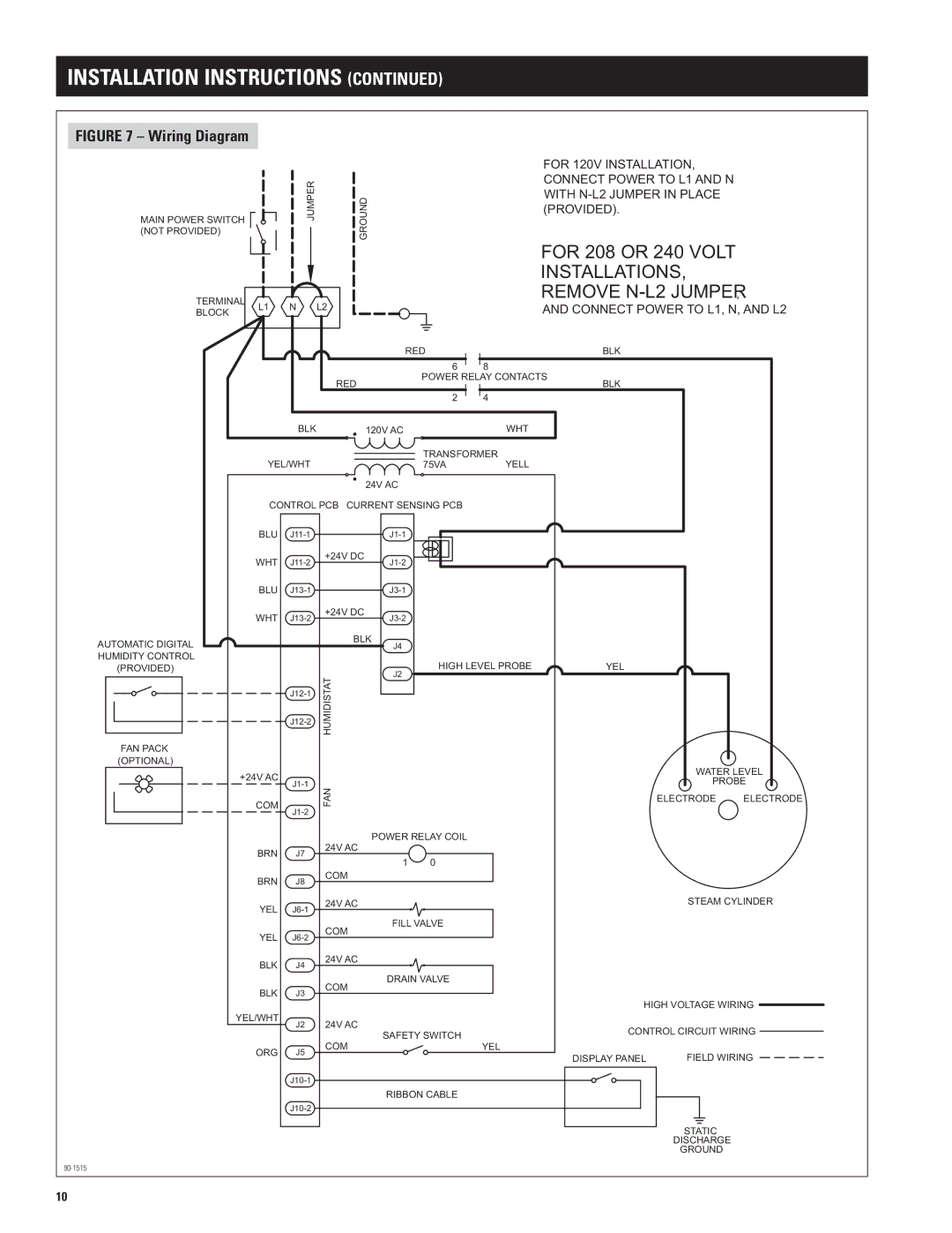 Aprilaire 800 specifications Installations 