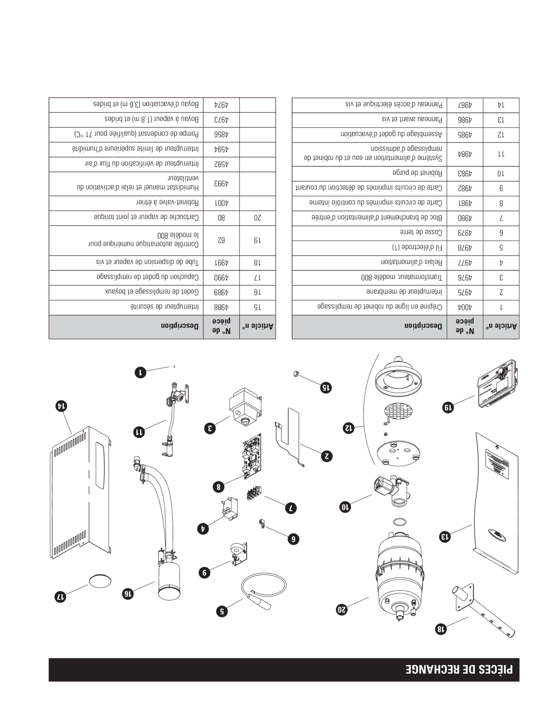 Aprilaire 800 specifications Pièce, De N 