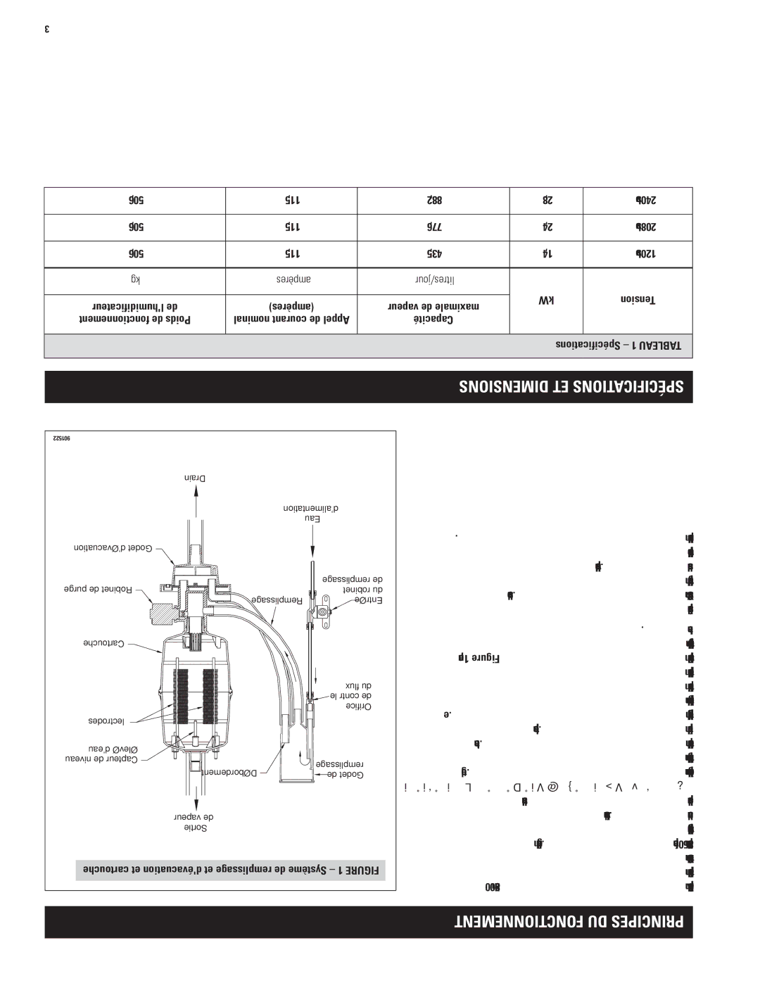 Aprilaire 800 specifications Dim, TpéciS Fic a, FondU, Lhumidificateur de Ampères 