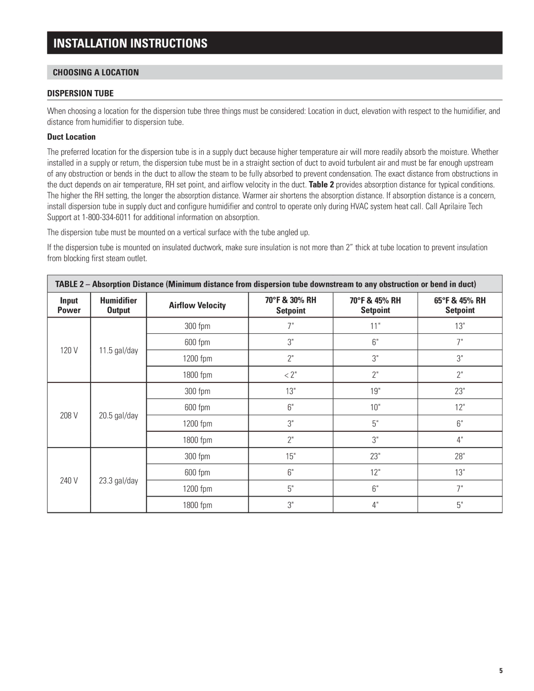 Aprilaire specifications Choosing a location Dispersion Tube, Duct Location, fpm 1200 fpm 1800 fpm 300 fpm 