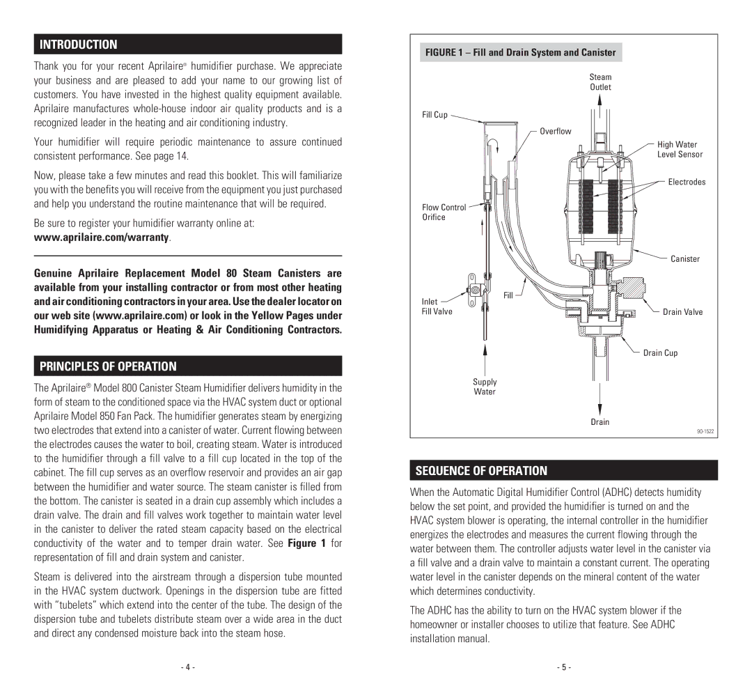 Aprilaire 800 owner manual Introduction, Principles of Operation, Sequence of Operation 