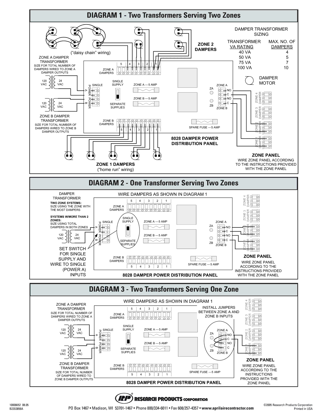 Aprilaire 8028 Diagram 1 Two Transformers Serving Two Zones, Diagram 2 One Transformer Serving Two Zones 