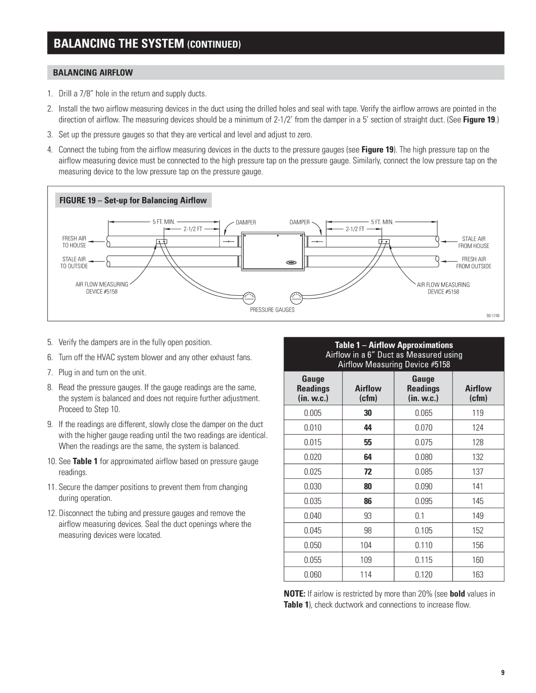 Aprilaire 8100 manual Balancing the System, Balancing Airflow, Airflow Approximations, Gauge, Cfm 