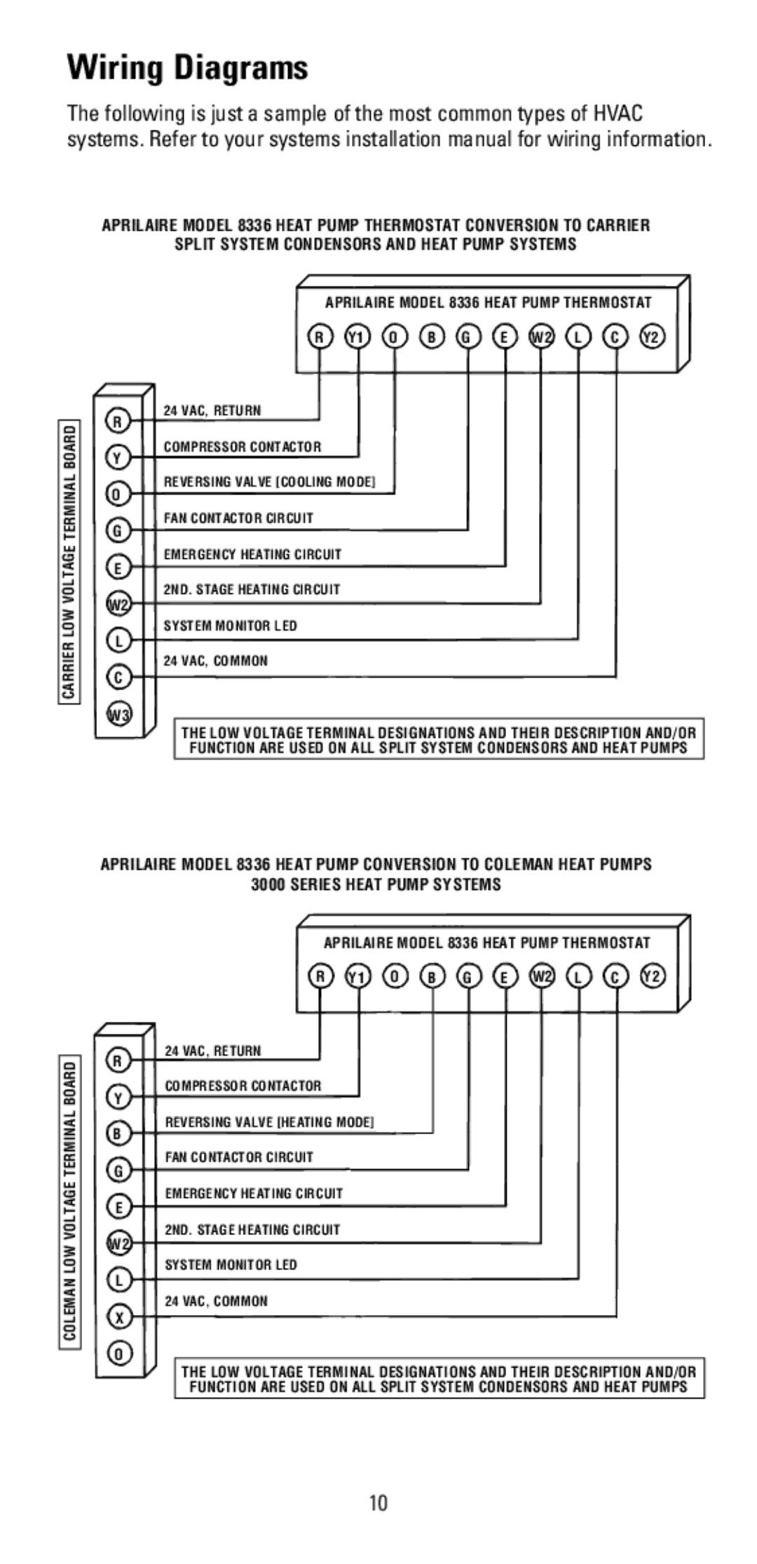 Aprilaire user manual Wiring Diagrams, Aprilaire Model 8336 Heat Pump Thermostat 