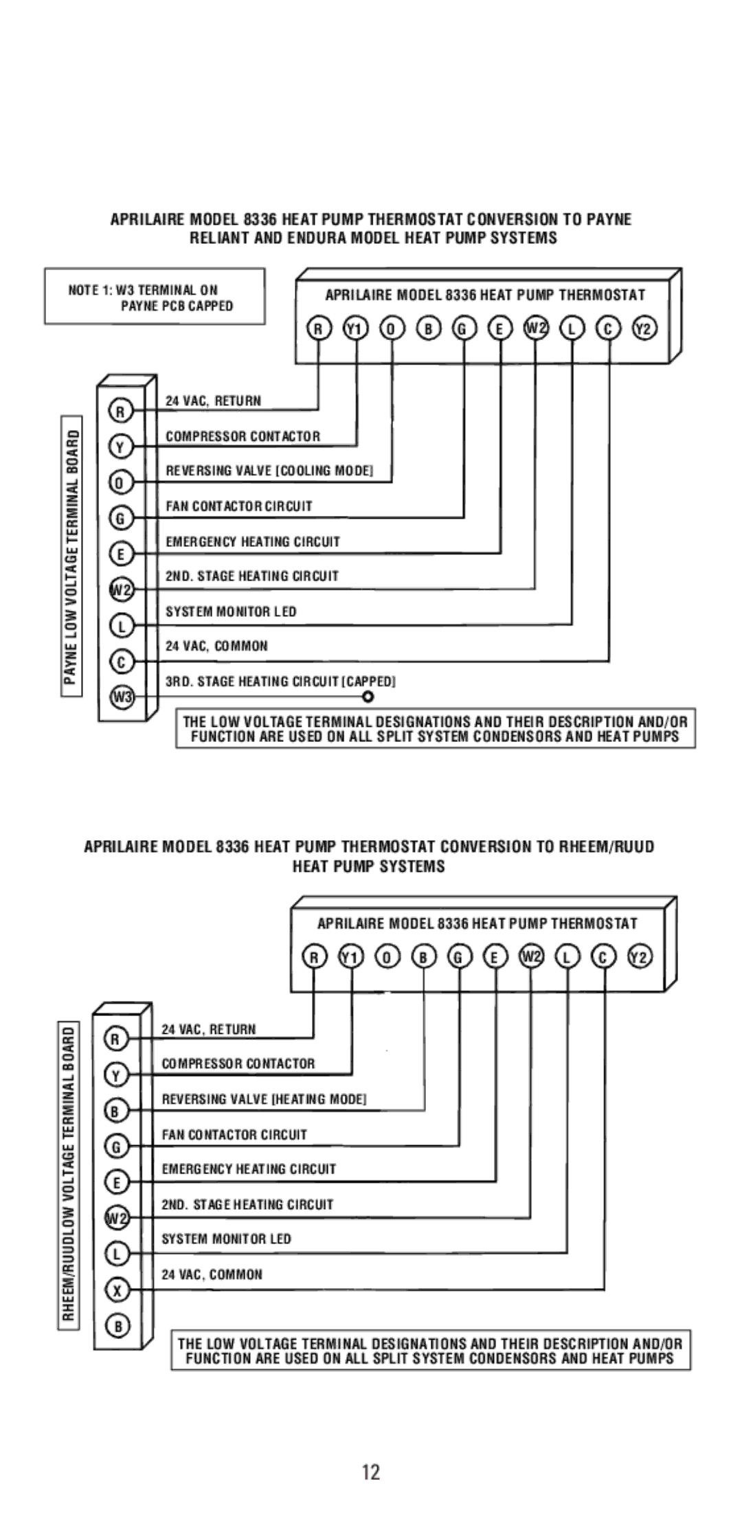 Aprilaire 8336 user manual Heat Pump Systems 