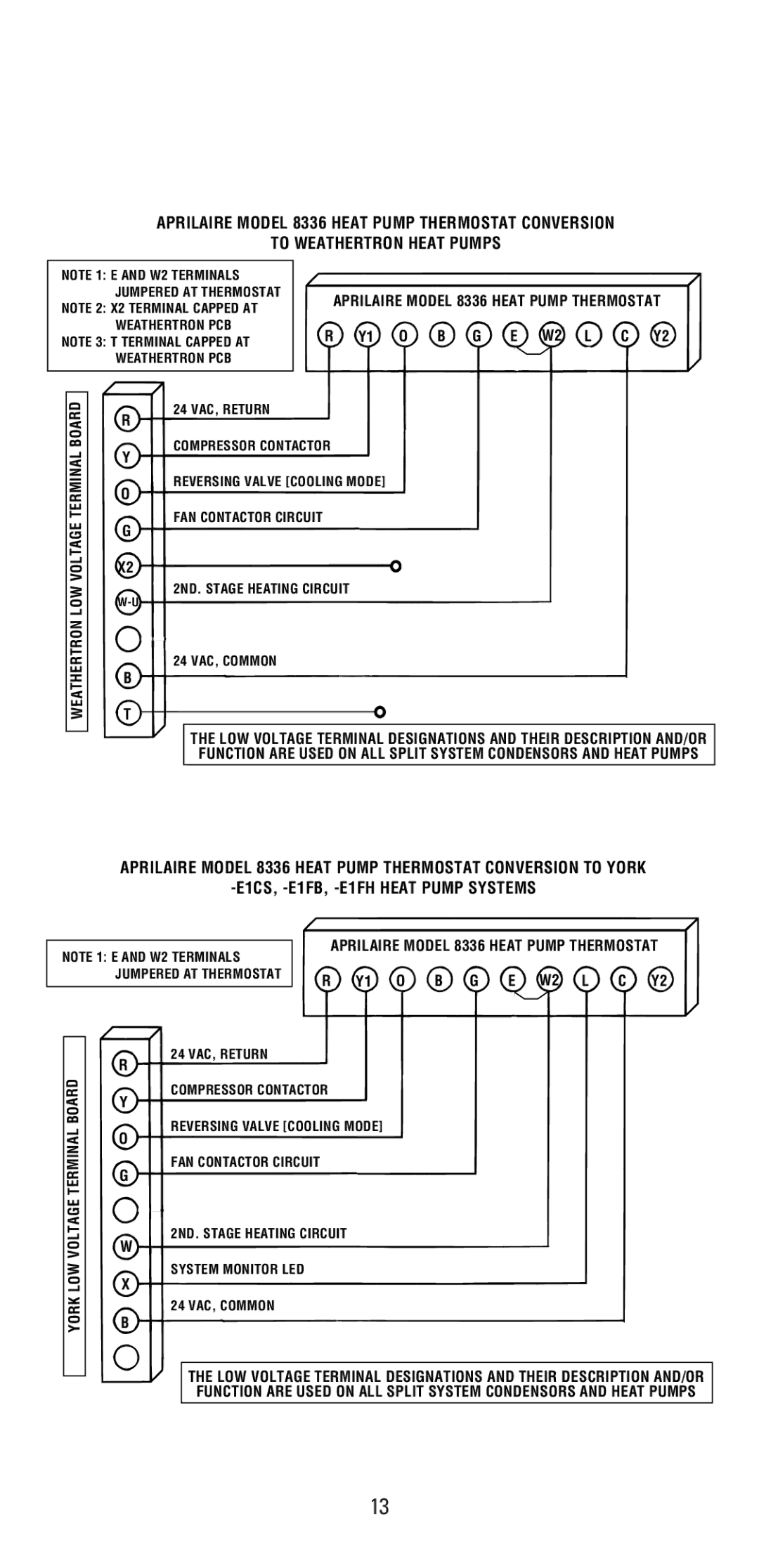 Aprilaire 8336 user manual Weathertron 